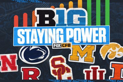 Who are true Big Ten contenders? Uncovering truths about Penn State, Nebraska, more