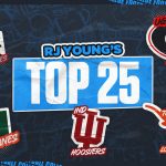 2024 college football rankings: Indiana continues climb; Georgia, Miami tumble