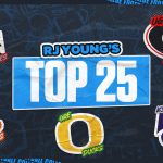 2024 college football rankings: Ohio State, Indiana move up; Clemson falls