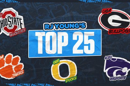 2024 college football rankings: Ohio State, Indiana move up; Clemson falls