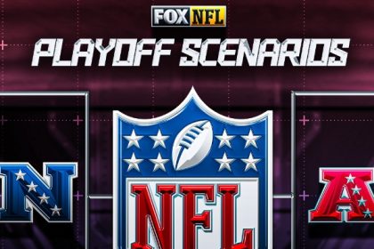 2024 NFL Playoff Scenarios: Which teams can clinch in Week 13?