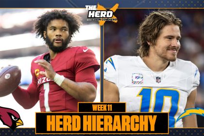 Herd Hierarchy: Cardinals fly in, Chargers return to Colin's Top 10 heading into Week 11 | The Herd