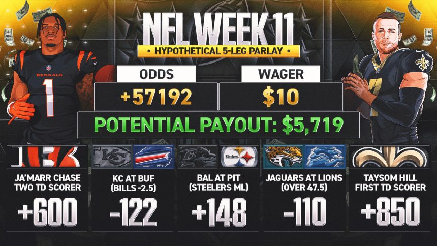 NFL Week 11 odds: 'Woulda, Coulda, Shoulda' parlay; five bets that would've won big