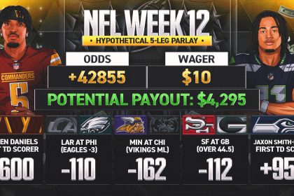 NFL Week 12 odds: 'Woulda, Coulda, Shoulda' parlay; five bets that would've won big