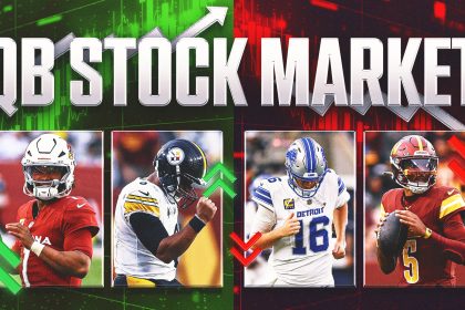 QB Stock Market Week 11: Russell Wilson, Mike Tomlin proving everyone wrong