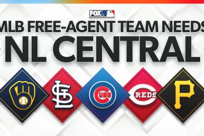 Three biggest free-agent needs for Brewers, Cardinals, Cubs, Reds, Pirates