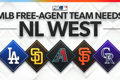 Three biggest free-agent needs for Dodgers, Padres, D-backs, Giants, Rockies