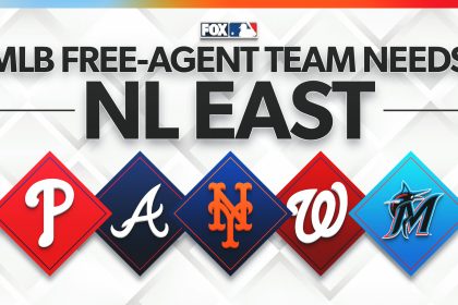 Three biggest free-agent needs for Phillies, Braves, Mets, Nationals, Marlins