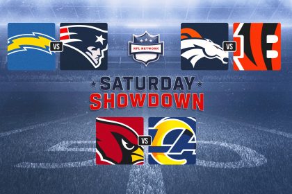 2024 NFL Week 17 Saturday Showdown: Picks for FOX Super 6 by Chris 'The Bear' Fallica