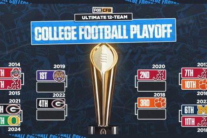 Best teams in the College Football Playoff era: Creating the Ultimate 12-team CFP