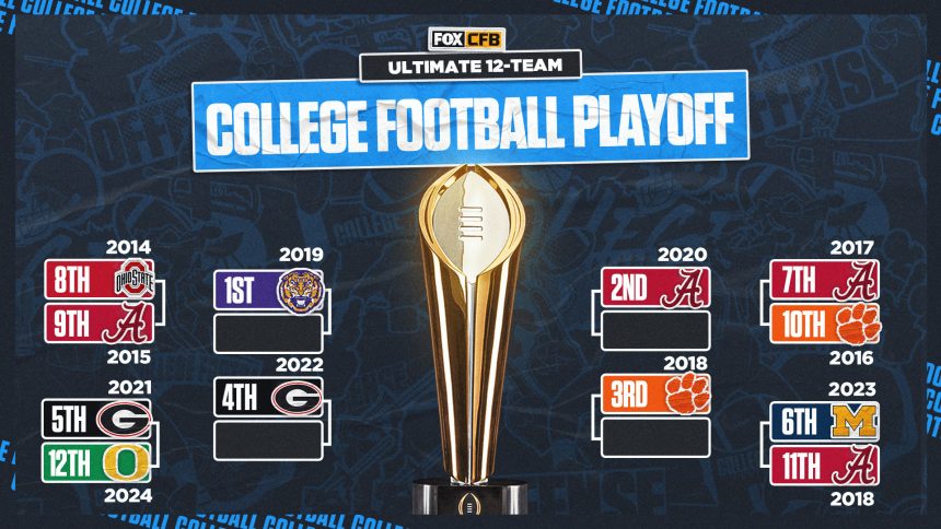 Best teams in the College Football Playoff era: Creating the Ultimate 12-team CFP