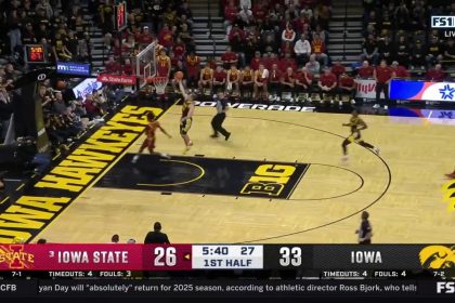 Josh Dix gets the block and Payton Sandfort lays it up in transition, extending Iowa's lead over Iowa State