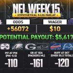 NFL Week 15 odds: 'Woulda, Coulda, Shoulda' parlay; five bets that would've won big