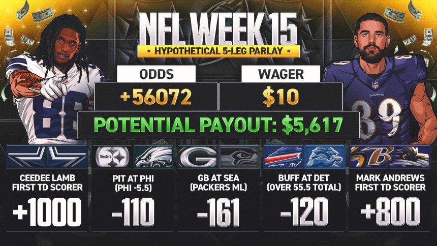 NFL Week 15 odds: 'Woulda, Coulda, Shoulda' parlay; five bets that would've won big