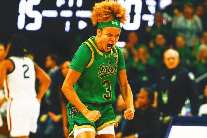 Notre Dame jumps to No. 3 in women's AP Top 25 poll; UCLA remains No. 1