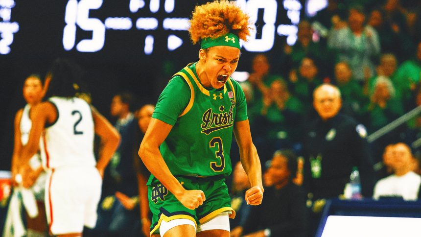 Notre Dame jumps to No. 3 in women's AP Top 25 poll; UCLA remains No. 1