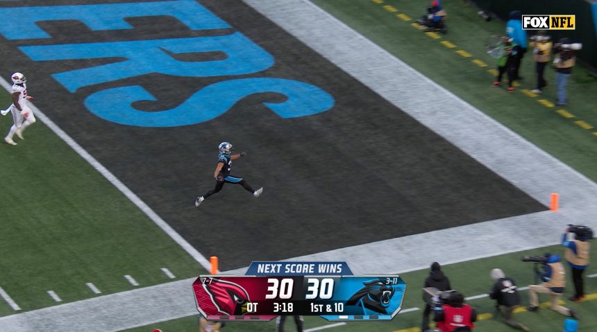 Panthers' RB Chuba Hubbard rushes for 48 yards including a 21-yard game winning TD vs. Cardinals in OT