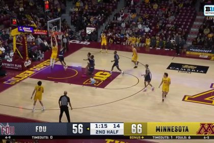 Parker Fox throws down a strong two-handed slam to seal Minnesota's 74-60 victory over FDU