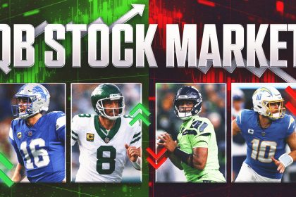 QB Stock Market Week 16: Has Josh Allen's time finally arrived?