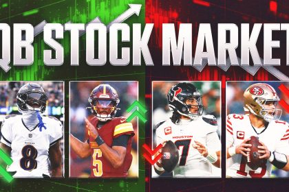 QB Stock Market Week 17: Jayden Daniels, Bryce Young carving improbable paths