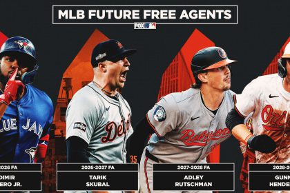 Who could break Juan Soto's $765M record? First look at future MLB free-agent classes