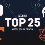 College basketball rankings: Auburn, Duke at the top; Gonzaga falls out of top 25