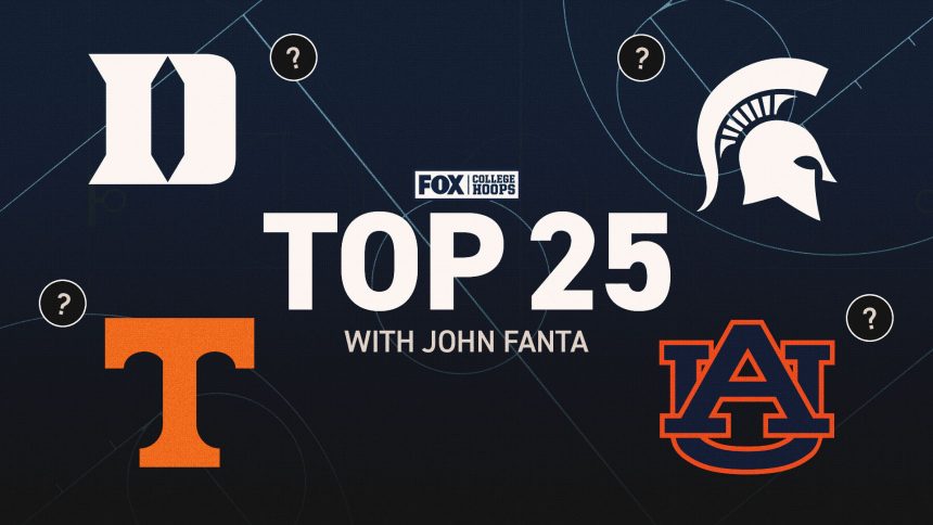 College basketball rankings: Auburn, Duke at the top; Gonzaga falls out of top 25