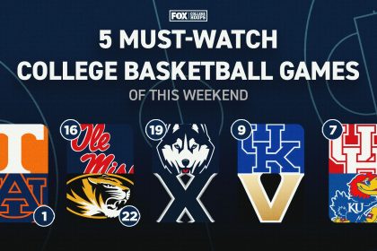 College basketball weekend preview: Top five games to watch Saturday