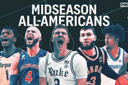 FOX Sports' men's college basketball midseason All-America teams