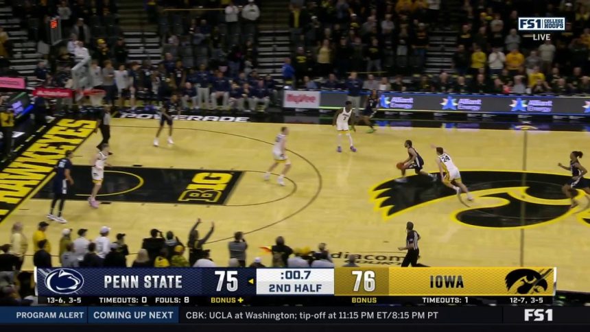 Iowa prevents Penn State from getting a shot off as time expires to hang on to a 76-75 win