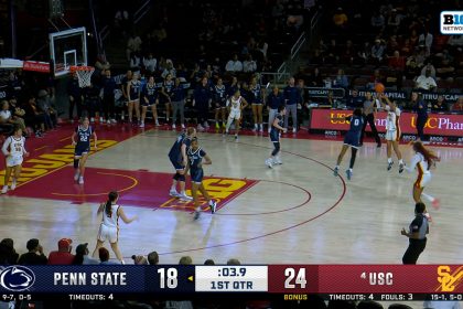 Juju Watkins drains deep 3-pointer, extending USC's lead over Penn State