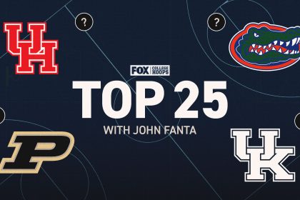 College basketball rankings: Purdue, Texas Tech make big jump, Kentucky falls