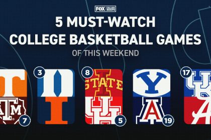 College basketball weekend preview: Top five matchups to tune into Saturday