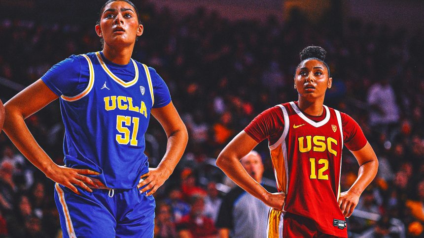 Five burning questions ahead of UCLA-USC women's basketball showdown