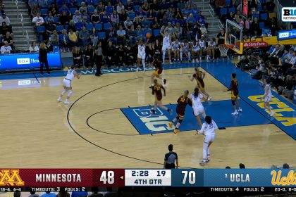 Londynn Jones drains game-sealing 3-pointer, helping UCLA defeat Minnesota