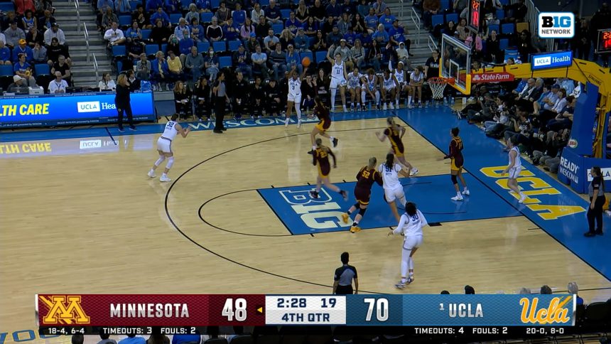 Londynn Jones drains game-sealing 3-pointer, helping UCLA defeat Minnesota