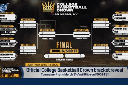 John Fanta predicts the first-ever College Basketball Crown winner | Breakfast Ball
