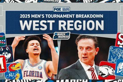 NCAA Tournament West Region Breakdown: Top matchups, upsets, predictions
