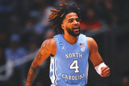 RJ Davis perfect on six 3s as North Carolina routs San Diego State 95-68 in First Four