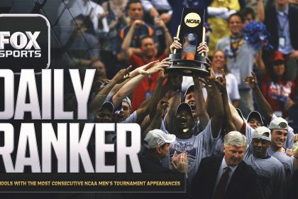 Which schools have the most consecutive NCAA Men's Tournament appearances of all-time?