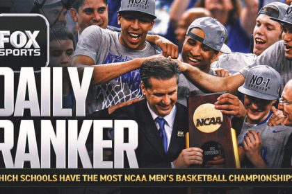 Which schools have won the most NCAA Men's Tournament Championships?