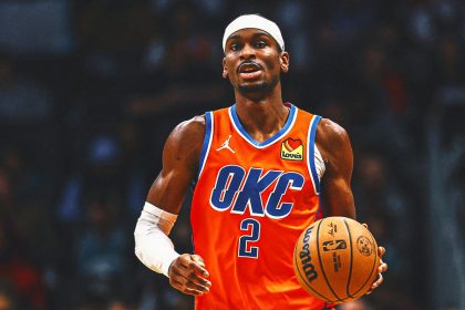 Thunder vs. Grizzlies: Playoff series schedule, scores from this season