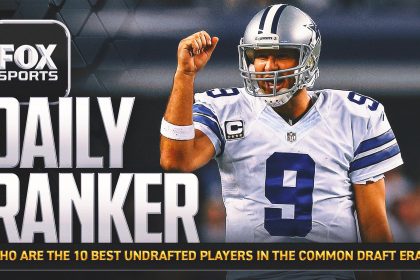 Who are the 10 best undrafted players in NFL history?
