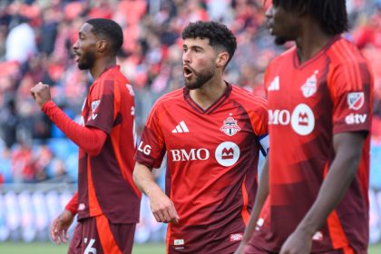 2025 Canada Gold Cup Preliminary Roster