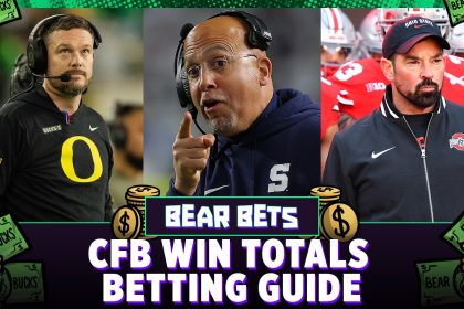 2025 College Football Win Totals Betting Guide | Bear Bets