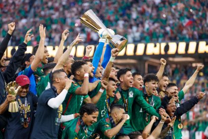 2025 Mexico Gold Cup Preliminary Roster