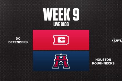 Defenders vs. Roughnecks highlights: Houston shocks DC, 24-21