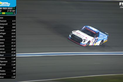 FINAL LAP: Corey Heim takes checkered flag at North Carolina Education Lottery 200 | NASCAR on FOX