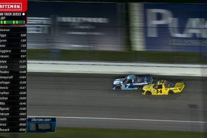 FINAL LAPS: Carson Hocevar takes checkered flag at Heart of Health Care 200 | NASCAR on FOX