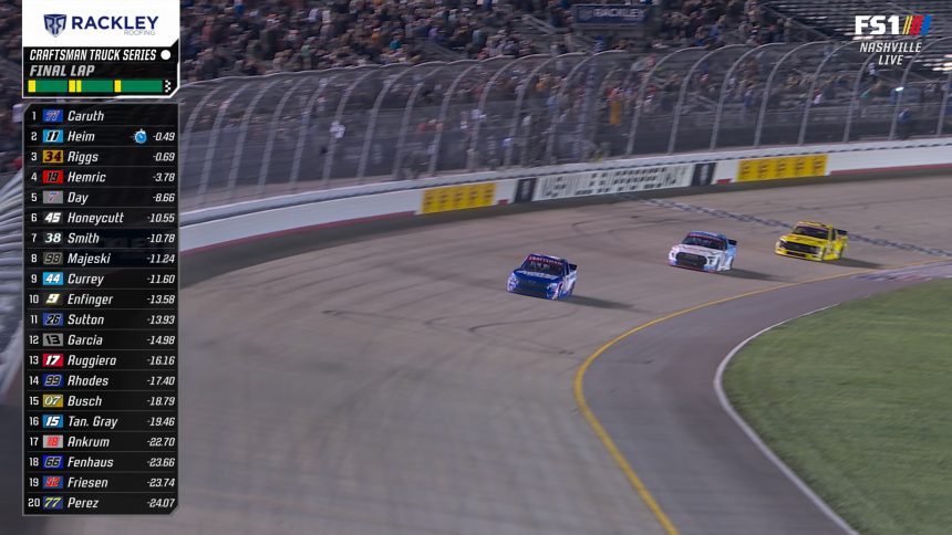 FINAL LAPS: Rajah Caruth wins Rackley Roofing 200 at Nashville Superspeedway | NASCAR on FOX